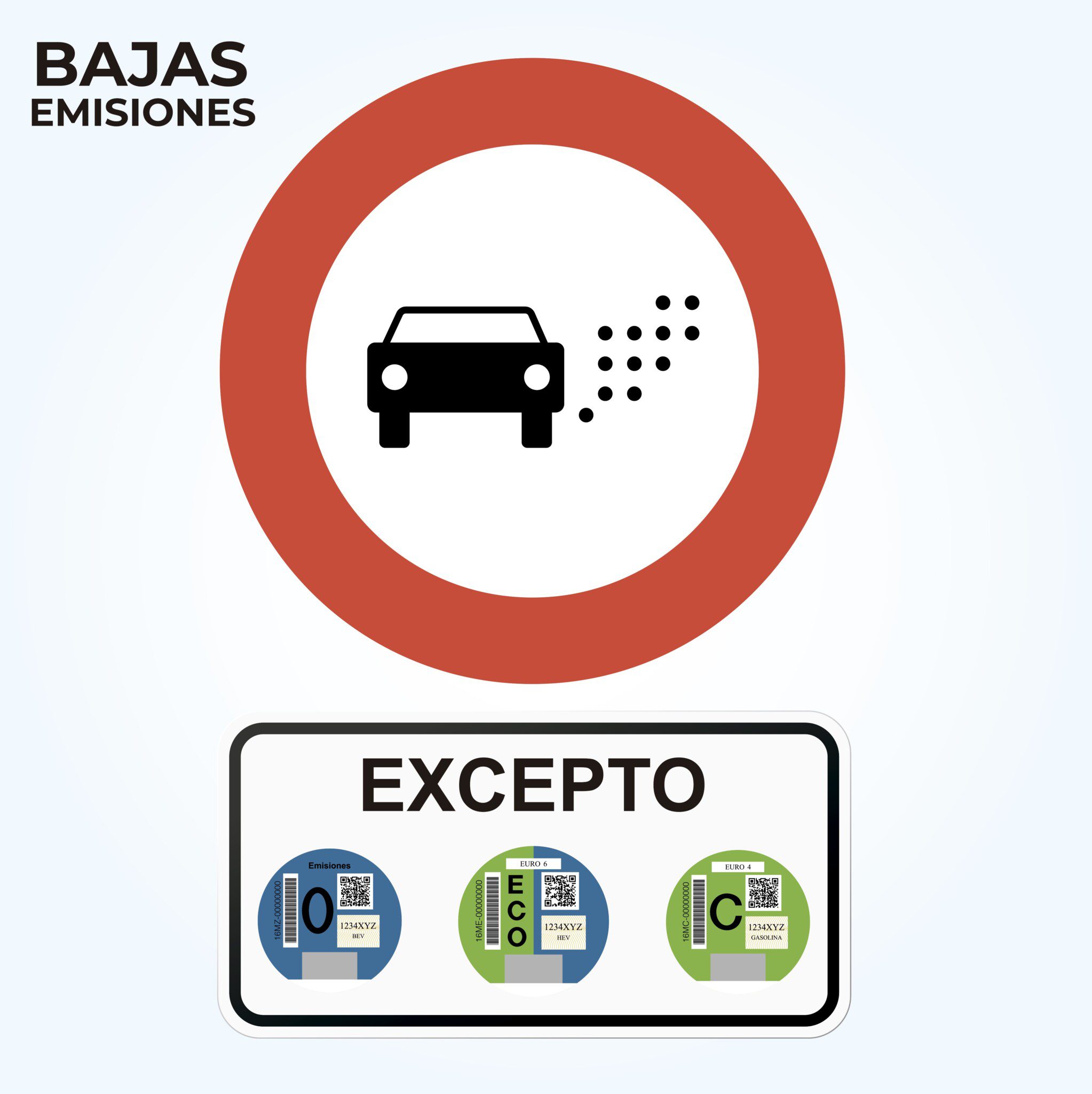 zbe zona-de-bajas-emisiones-zbe